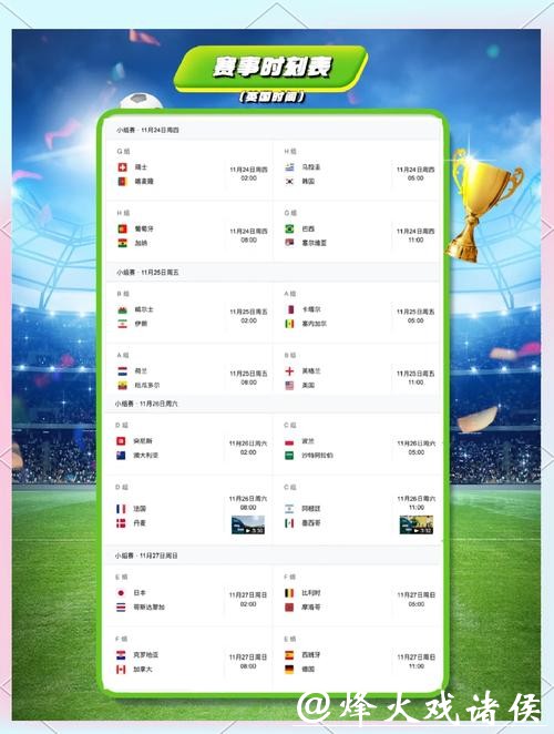 全面掌握世界杯赛事APP资讯